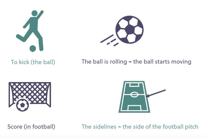 Football vocabulary and idioms Celtic English AcademyCeltic English